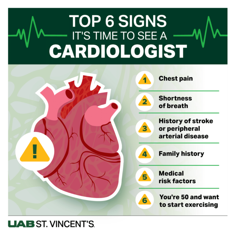 When Should You See a Heart Specialist? Symptoms and Risk Factors to Know