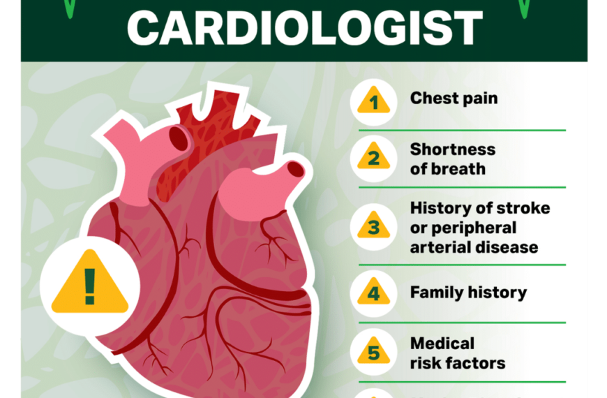 When Should You See a Heart Specialist? Symptoms and Risk Factors to Know